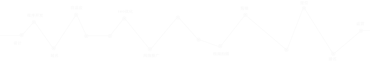 �������Ƽ���(zhu��n)�I(y��)�߶˾W(w��ng)վ�������߶˾W(w��ng)վ�_(k��i)�l(f��)����I(y��)Ʒ�ƾW(w��ng)վ�������W(w��ng)վ�����_(k��i)�l(f��)���W(w��ng)վSEO��(y��u)�����W(w��ng)վ���\(y��n)�I(y��ng)